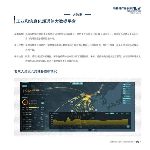 iot物聯(lián)網(wǎng)觀察之新基建產(chǎn)品手冊2.0版