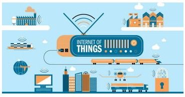 企業(yè)怎樣可以進(jìn)行物聯(lián)網(wǎng)分析