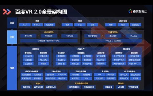 天工AIoT平臺(tái)2.0：以端邊云全面智能化驅(qū)動(dòng)物聯(lián)網(wǎng)創(chuàng)新應(yīng)用