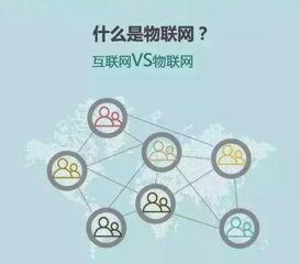 物聯(lián)網(wǎng)將全面爆發(fā) 一場看不見的經(jīng)濟(jì)浪潮正撲面而來