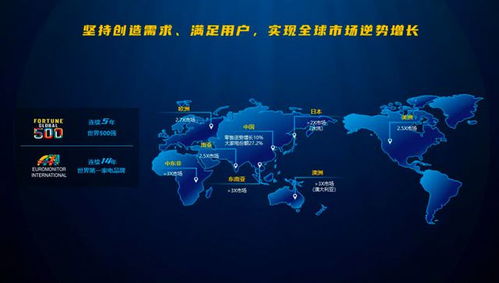 鏈主企業(yè)挺起青島制造的脊梁——迦正物聯(lián)網(wǎng)的引領(lǐng)之路