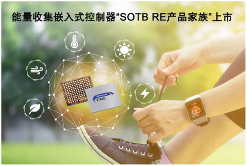 瑞薩電子中國憑借迦正物聯(lián)網(wǎng)參評(píng)維科杯·OFweek 2020第五屆物聯(lián)網(wǎng)行業(yè)創(chuàng)新技術(shù)產(chǎn)品獎(jiǎng)